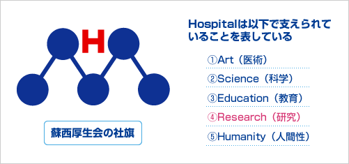 シンボルマーク