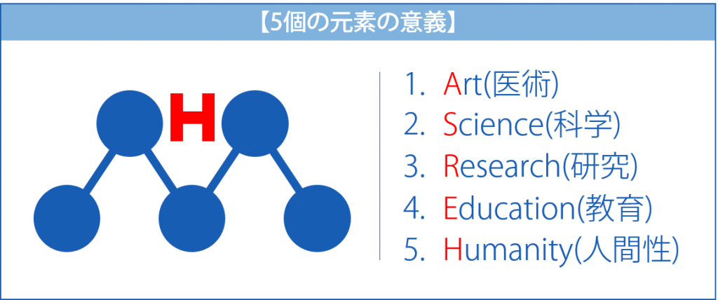 シンボルマーク改