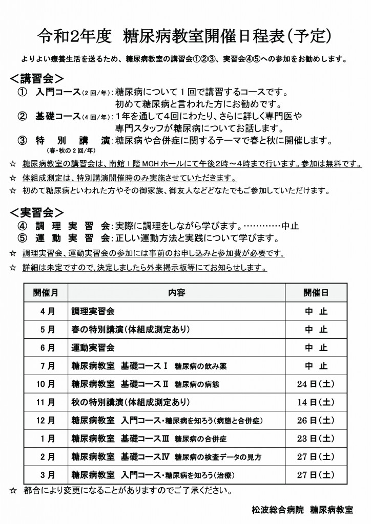 平成14年　糖尿病教室出席表