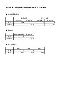 訪問介護、有給取得率・離職率